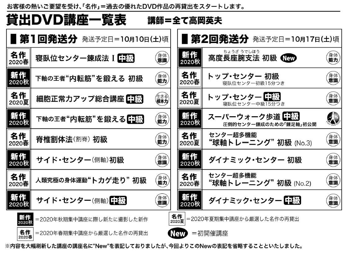 2020年秋期集中講座 貸出DVD講座一覧表