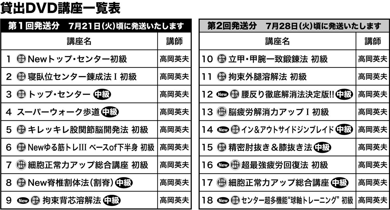 2020年夏期集中講座 貸出DVD講座一覧表