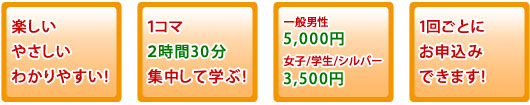 入門セミナー