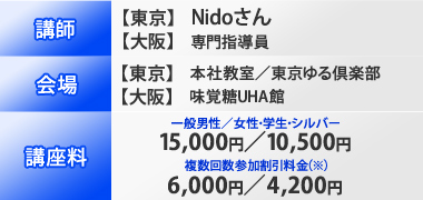 講師名・会場・講座料